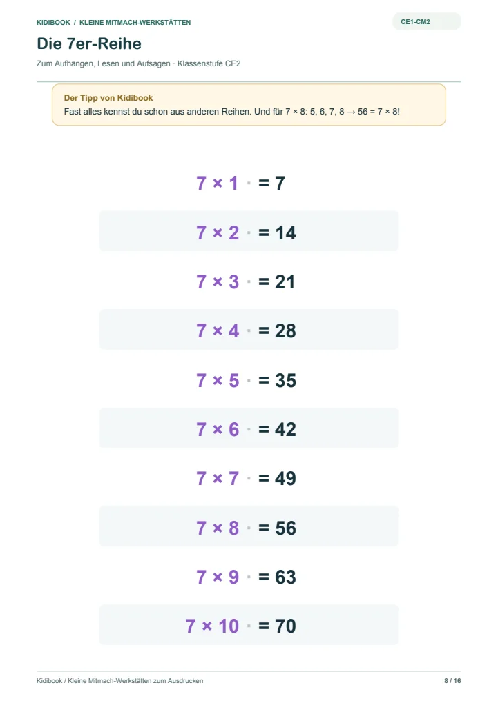 Die 7er-Reihe zum Ausdrucken im Großformat, mit ihrem Trick