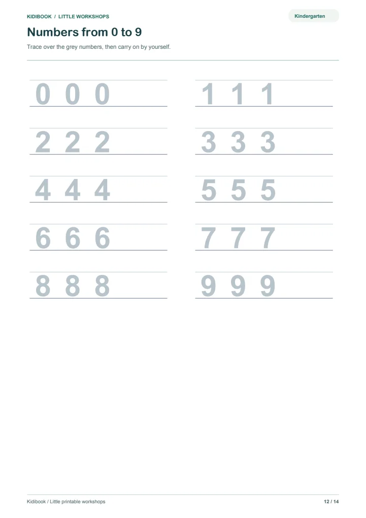 Numbers 0 to 9 to trace over