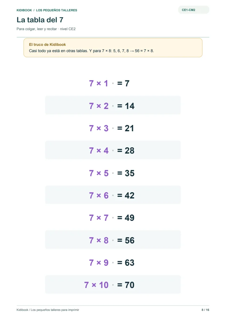 La tabla del 7 para imprimir en gran formato, con su truco