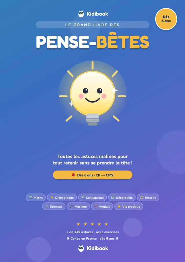 Le Grand Livre des Pense-Bêtes